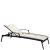 Elance-EZSpan-Chaise-Lounge-471433RB